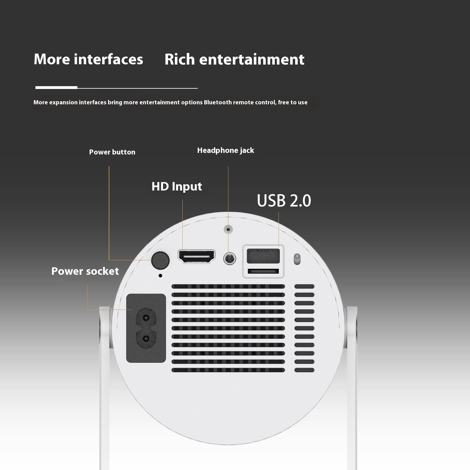 Portable 180 Degrees Projector for Home with Automatic Focus - My Store